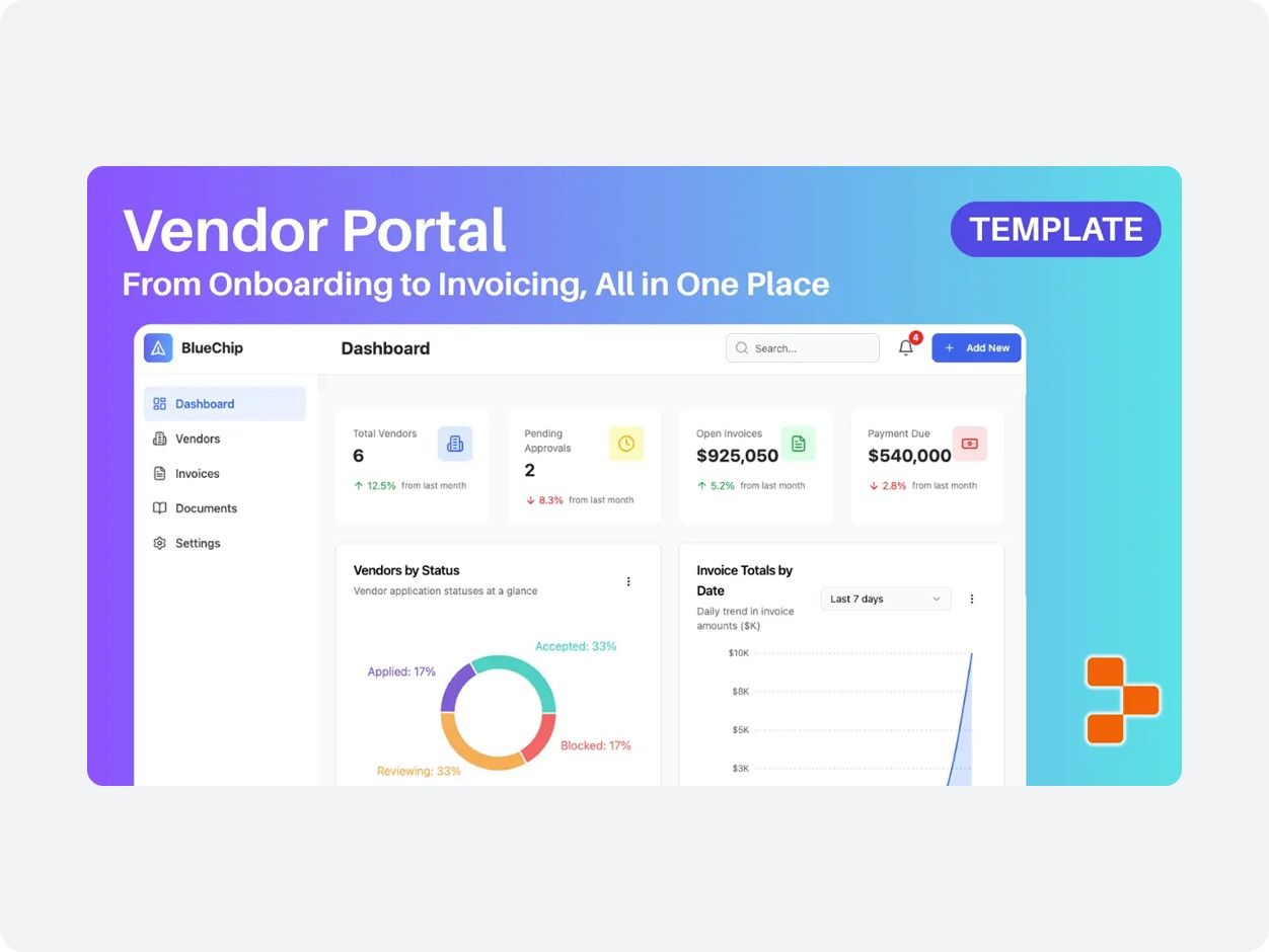 Vendor Management Portal