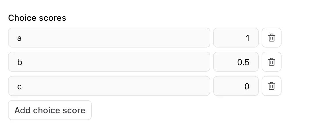 Braintrust choice scores