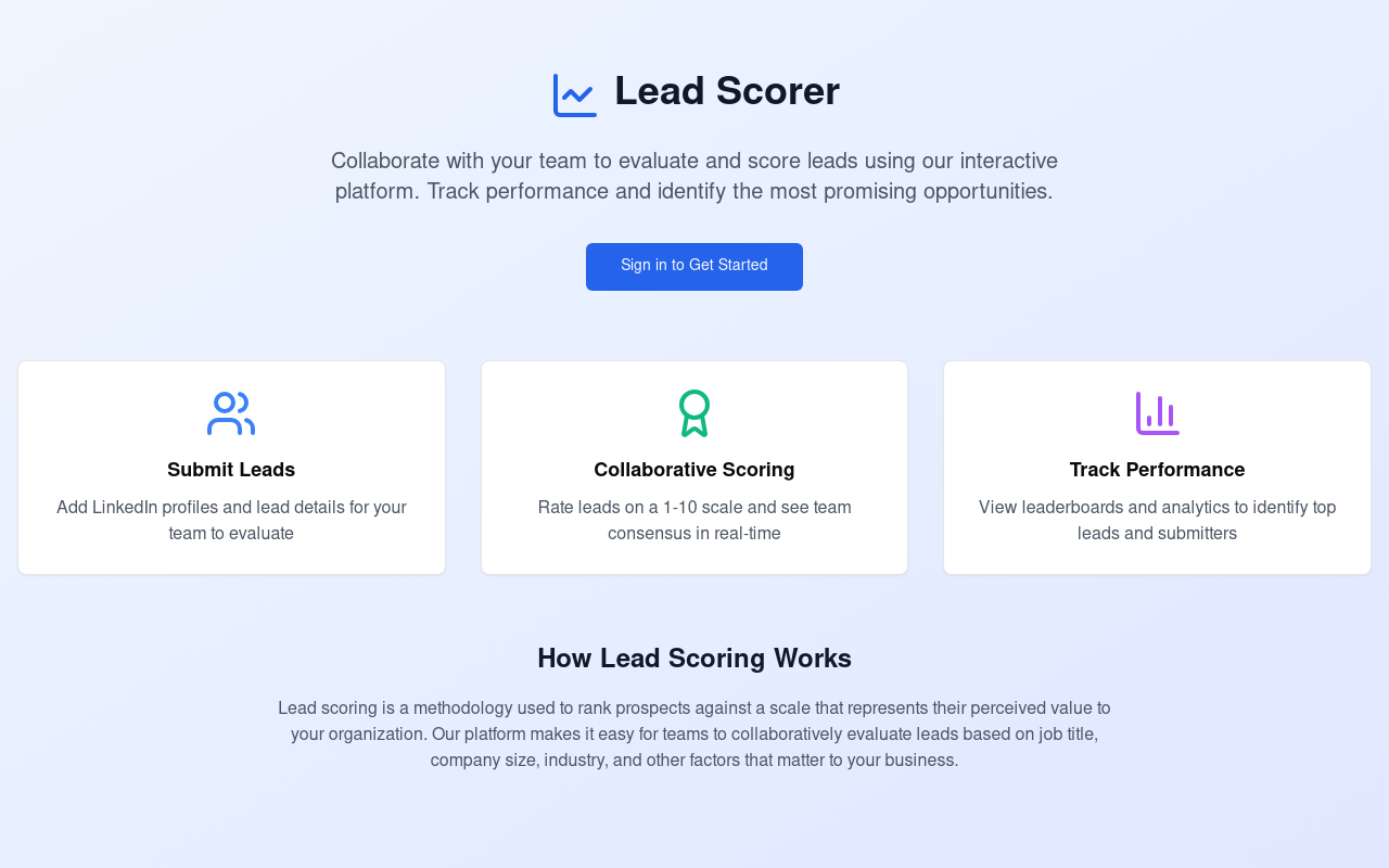 Lead Scoring Tool